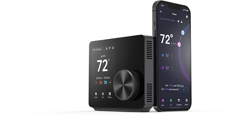 Global sales channels